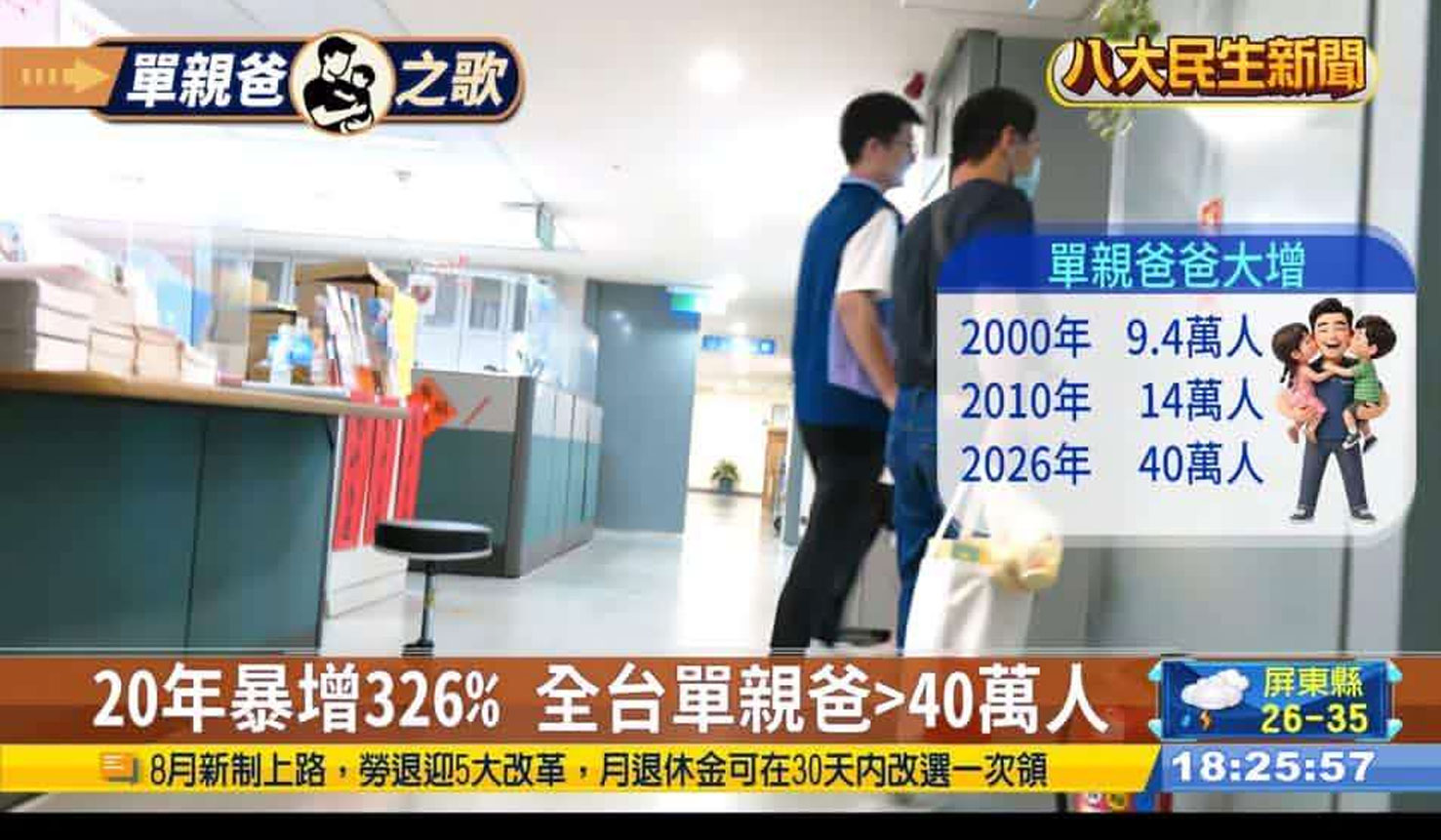 40萬單親爸爸背後：台灣男性正在重新定義“父親”